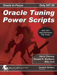 Oracle Tuning Library